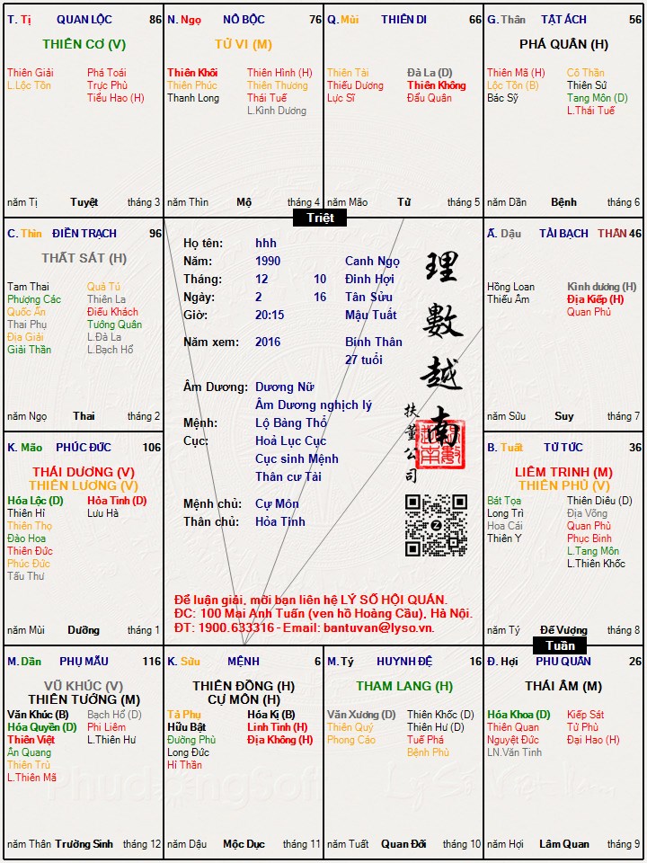 Hình ảnh