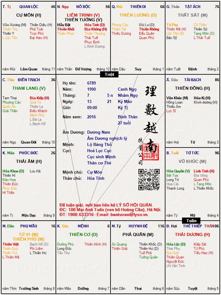 Hình ảnh
