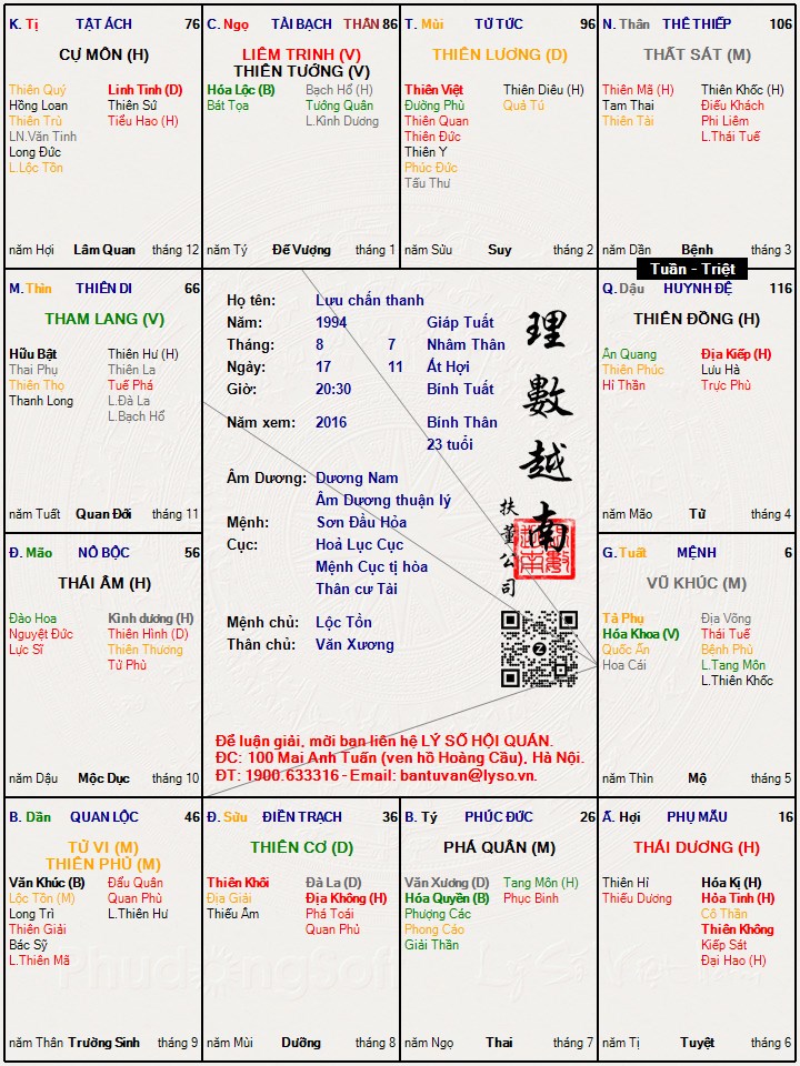 Hình ảnh