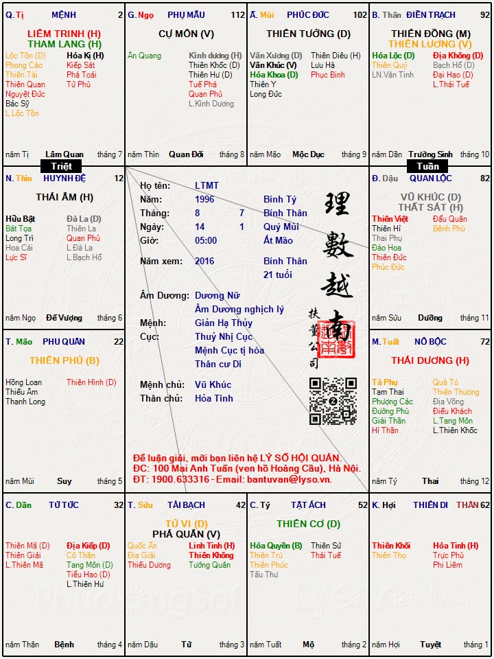 Hình ảnh