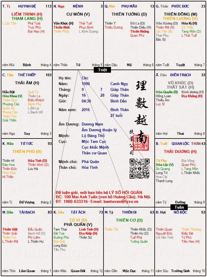 Hình ảnh