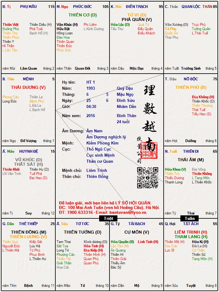 Hình ảnh