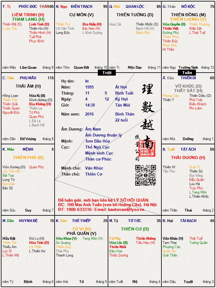Hình ảnh