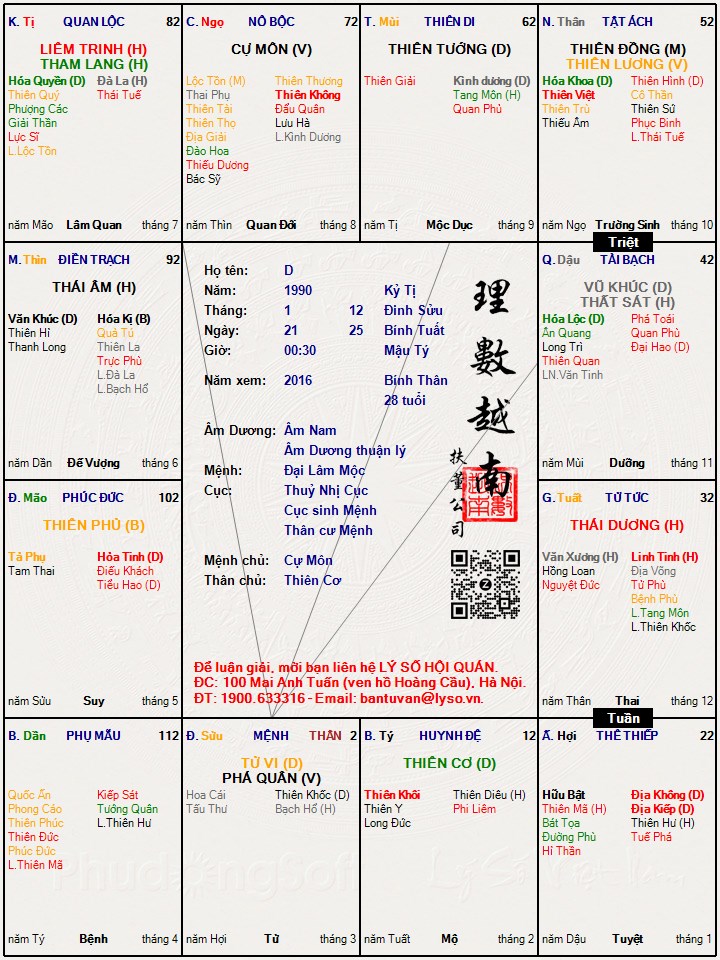 Hình ảnh