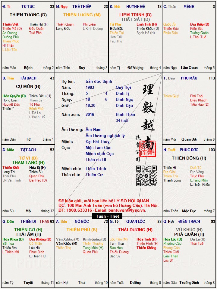 Hình ảnh