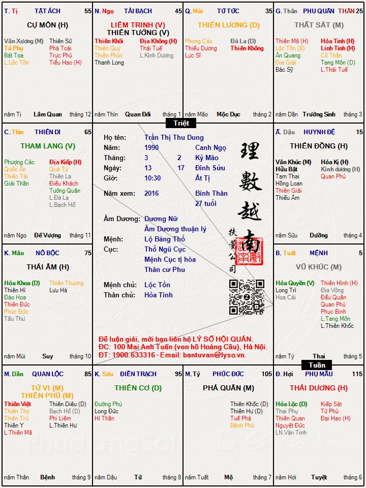 Hình ảnh
