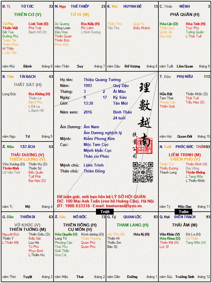 Hình ảnh