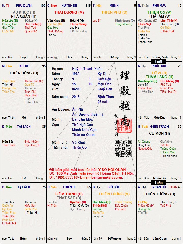 Hình ảnh