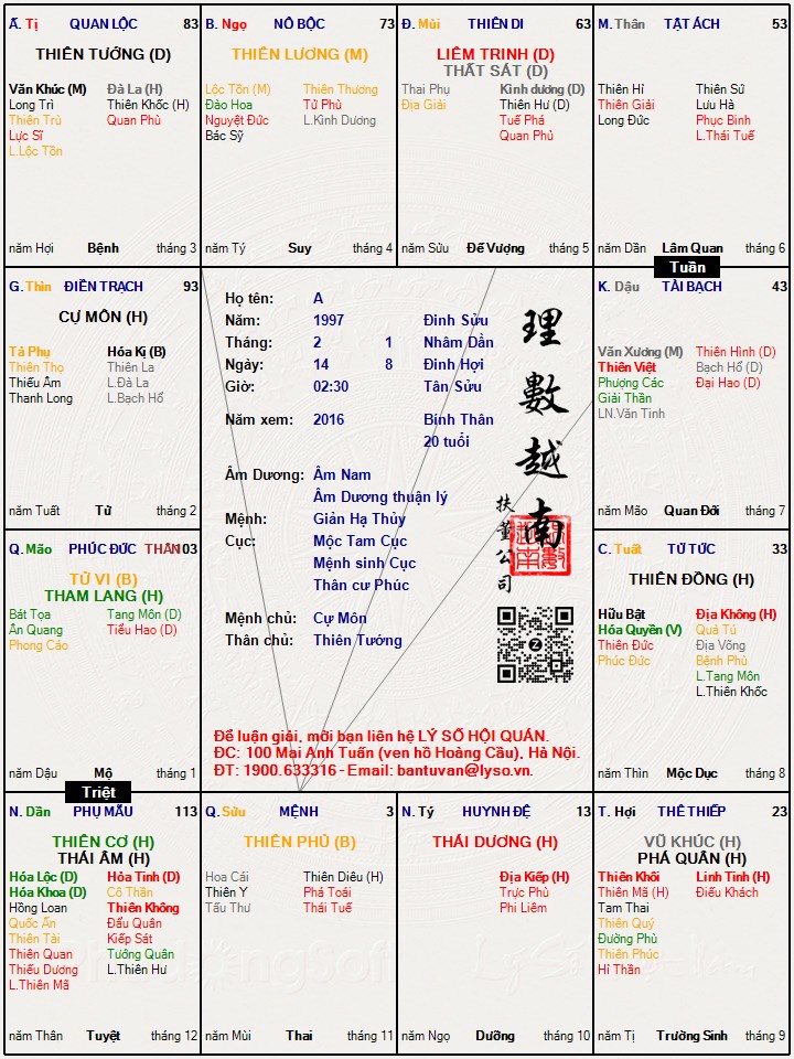 Hình ảnh