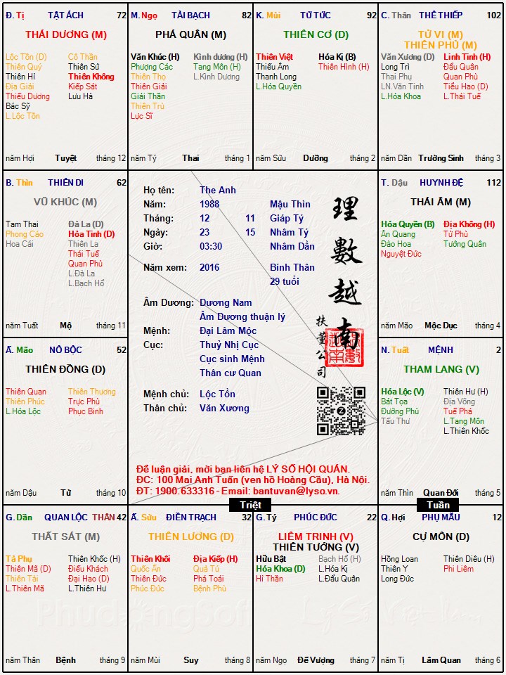 Hình ảnh