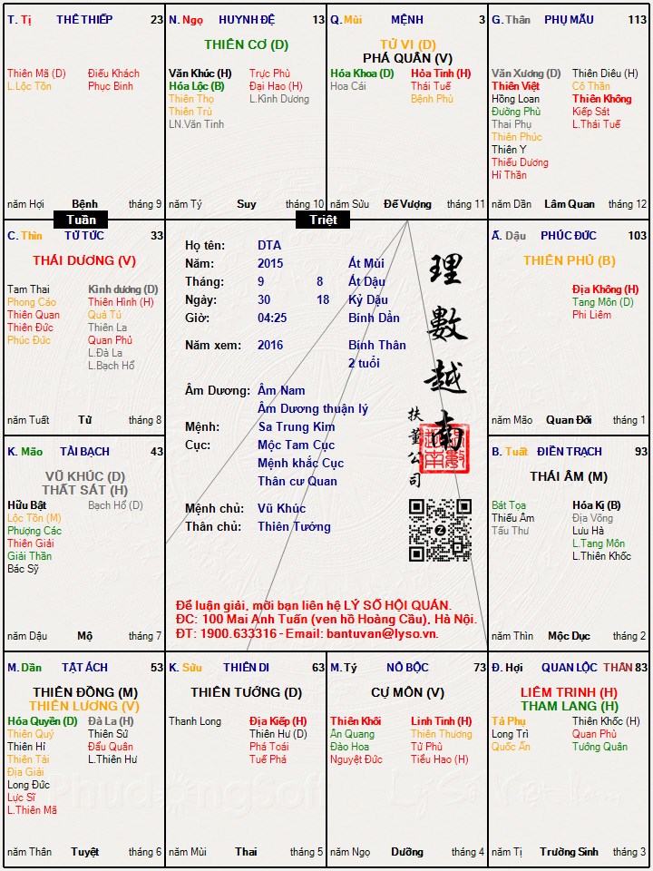 Hình ảnh
