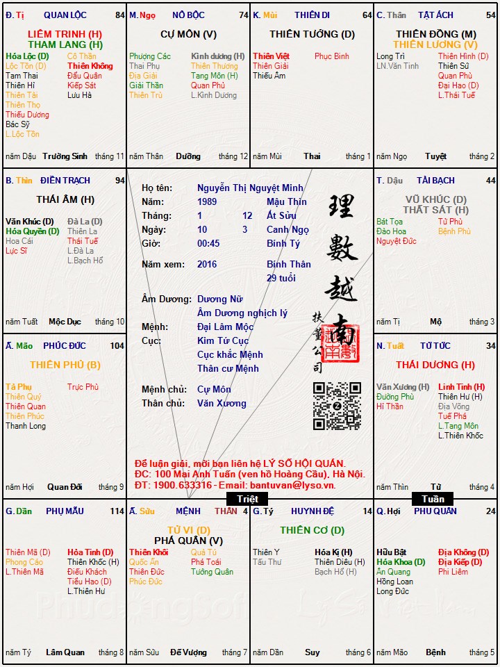 Hình ảnh