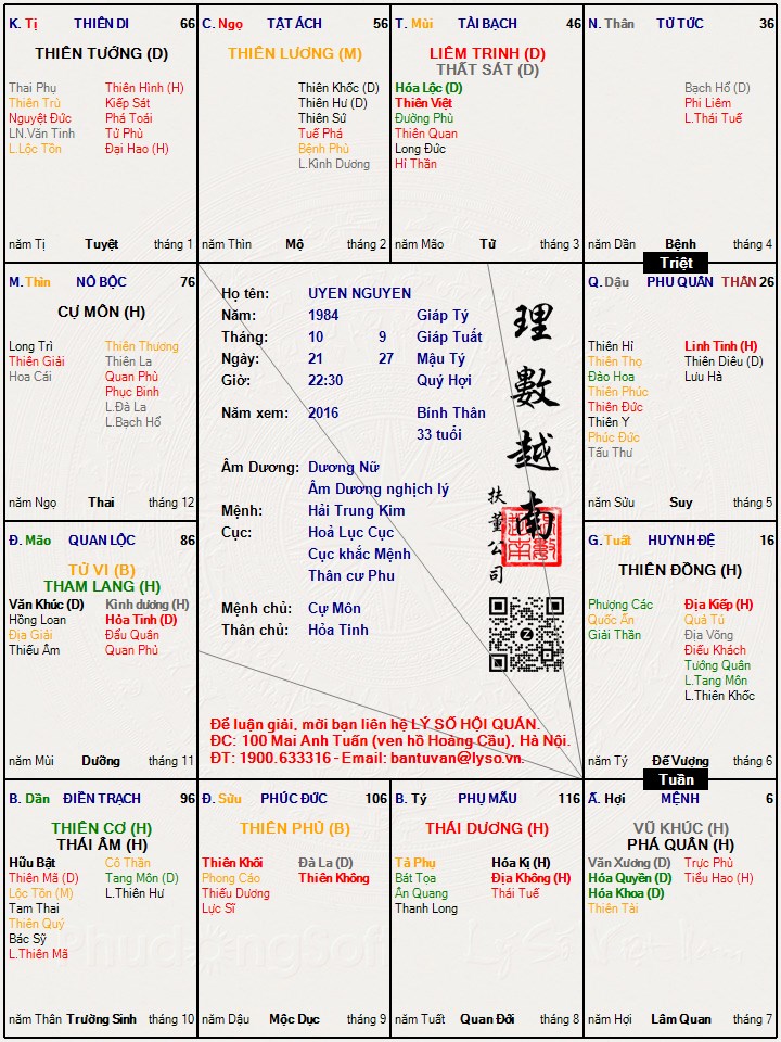 Hình ảnh