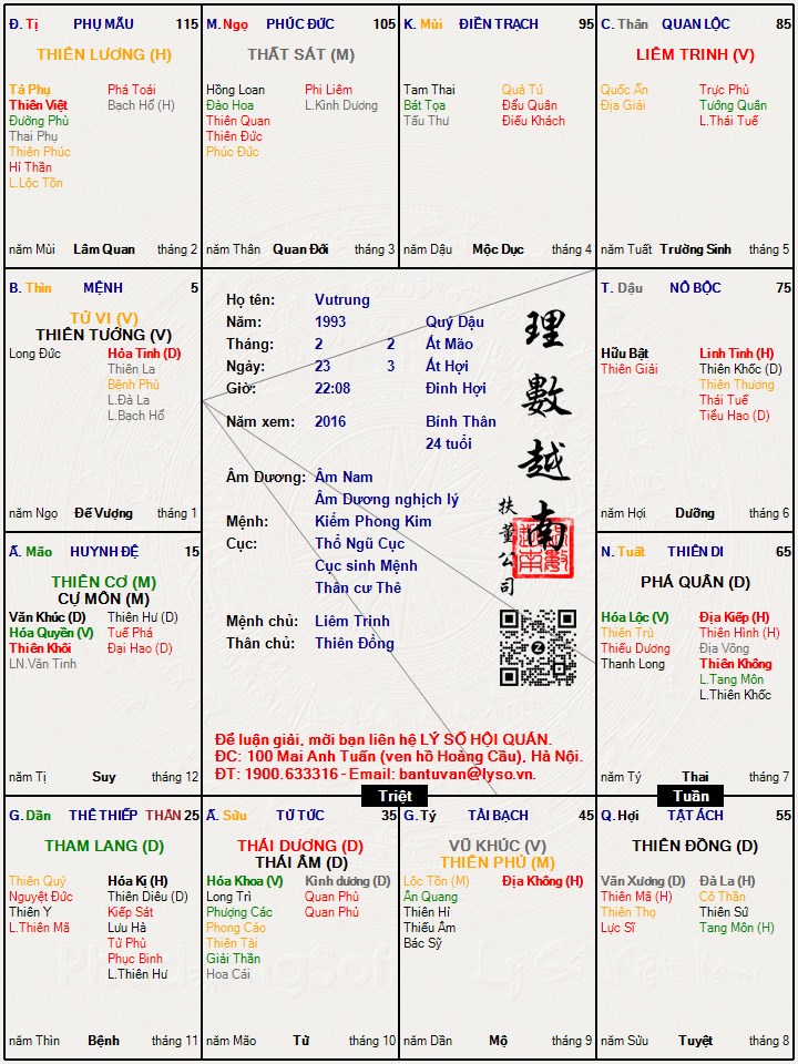 Hình ảnh