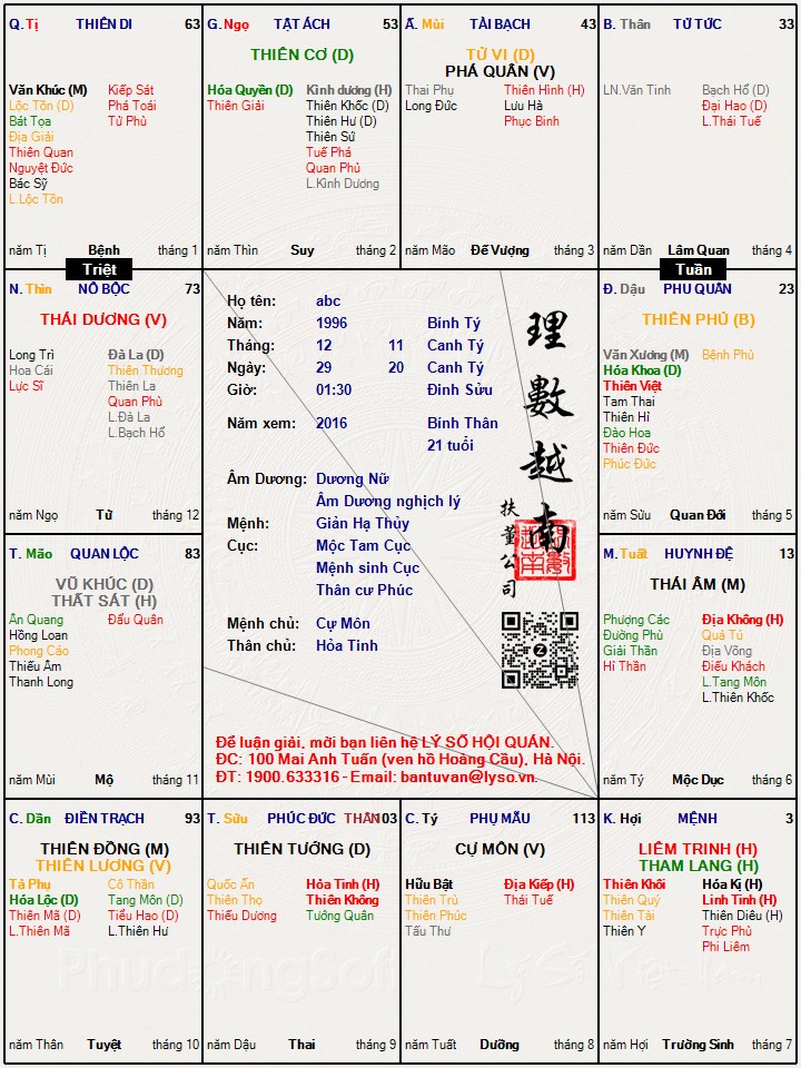 Hình ảnh