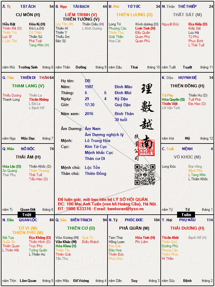 Hình ảnh