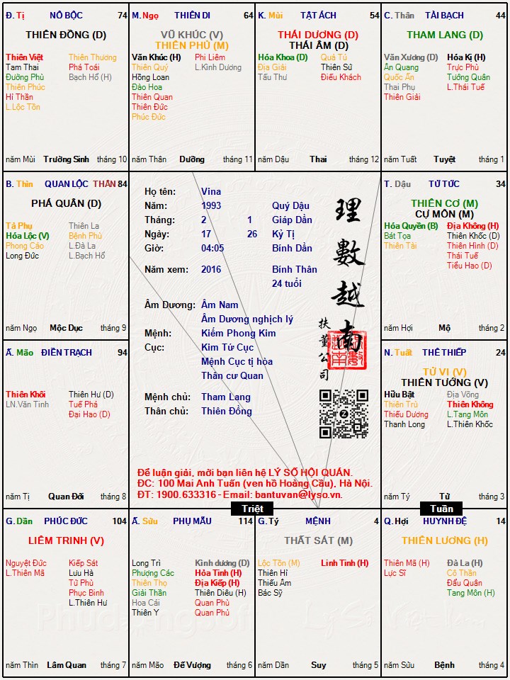 Hình ảnh