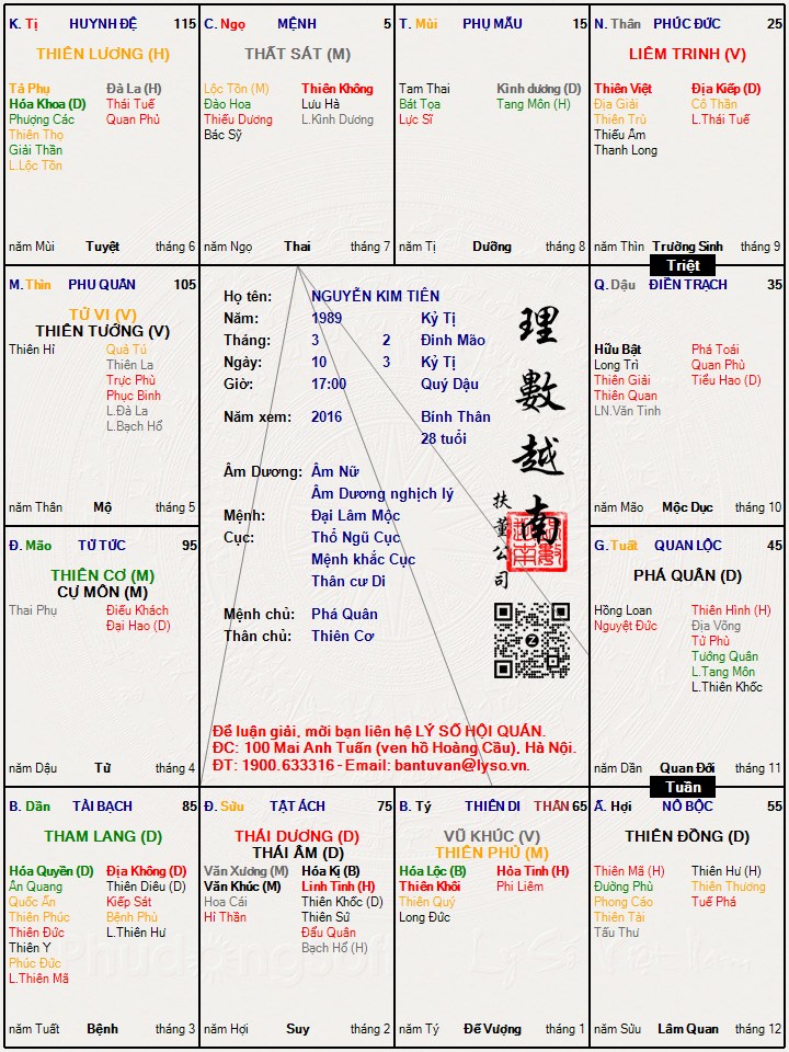 Hình ảnh