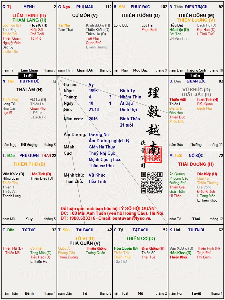 Hình ảnh