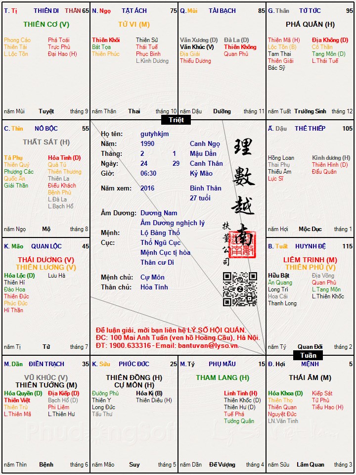 Hình ảnh