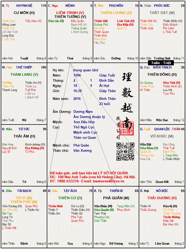 Hình ảnh