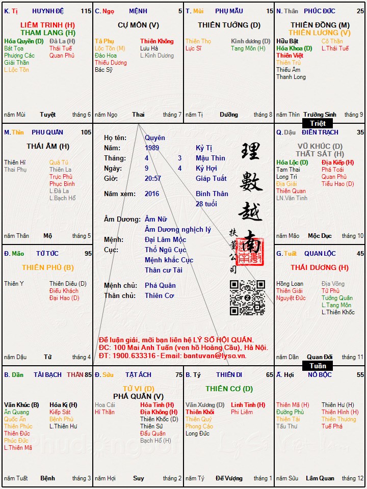 Hình ảnh