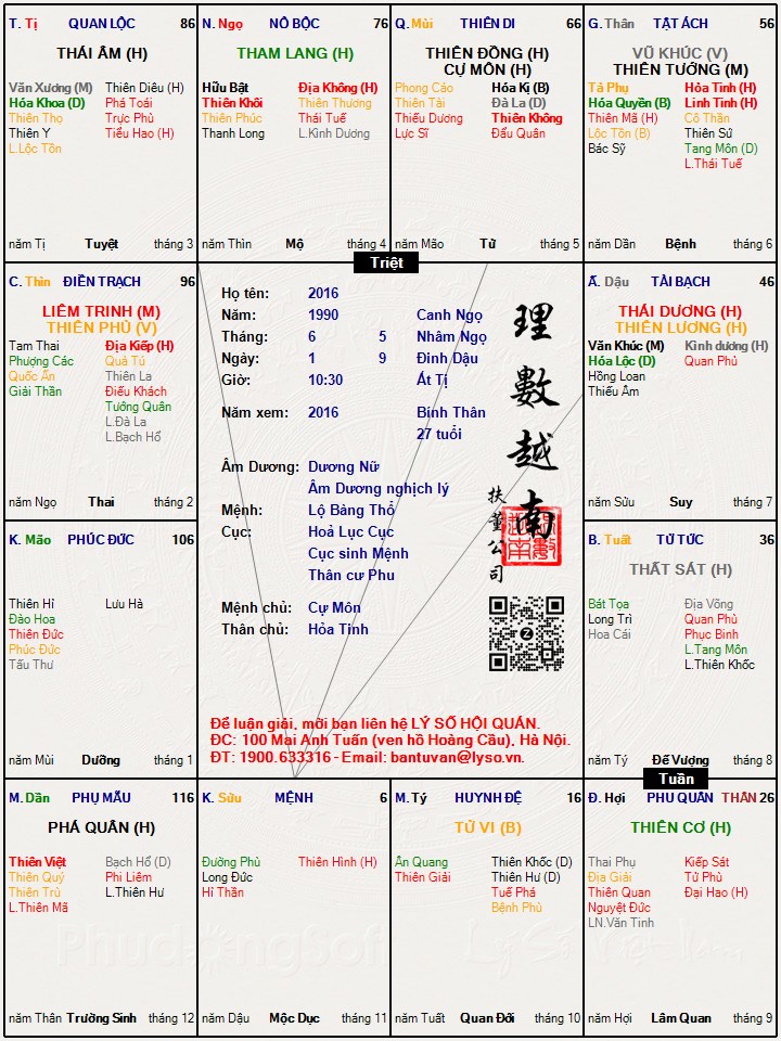 Hình ảnh
