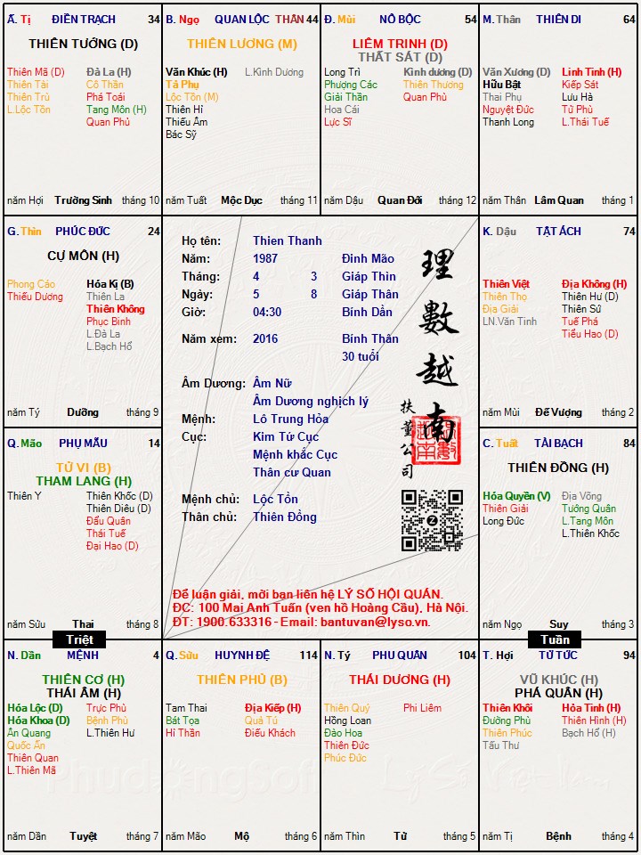 Hình ảnh