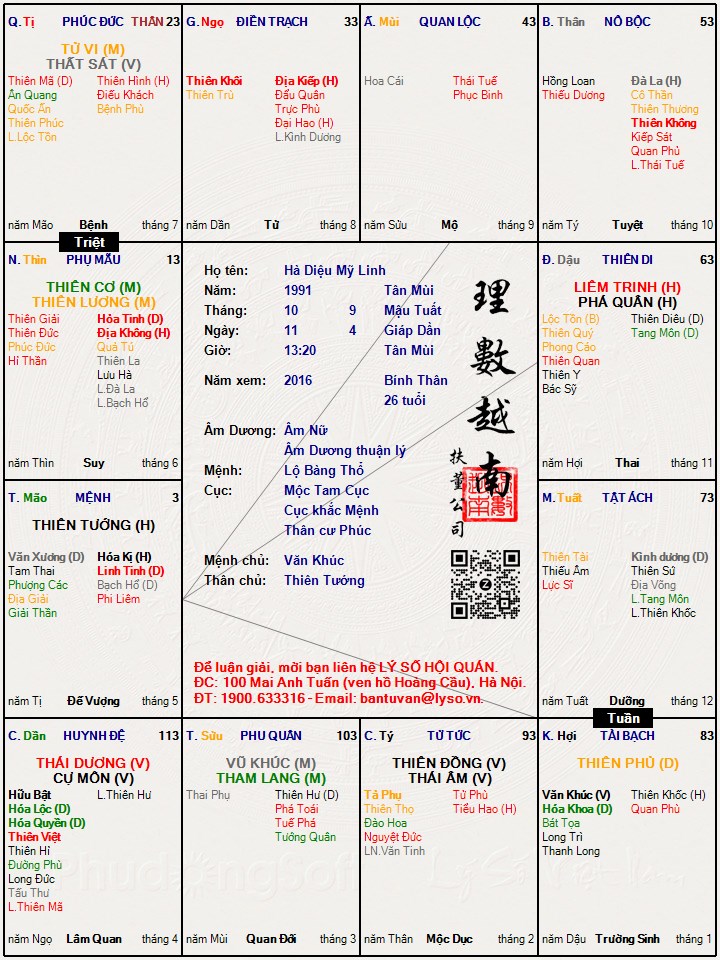 Hình ảnh