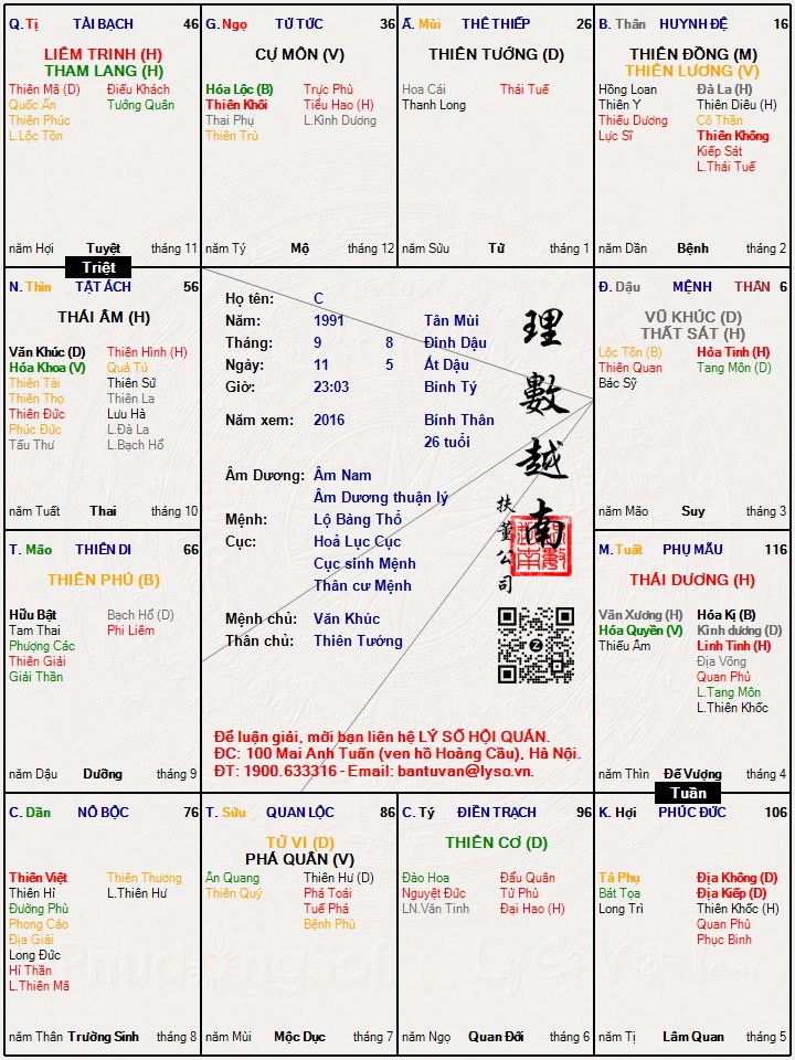 Hình ảnh