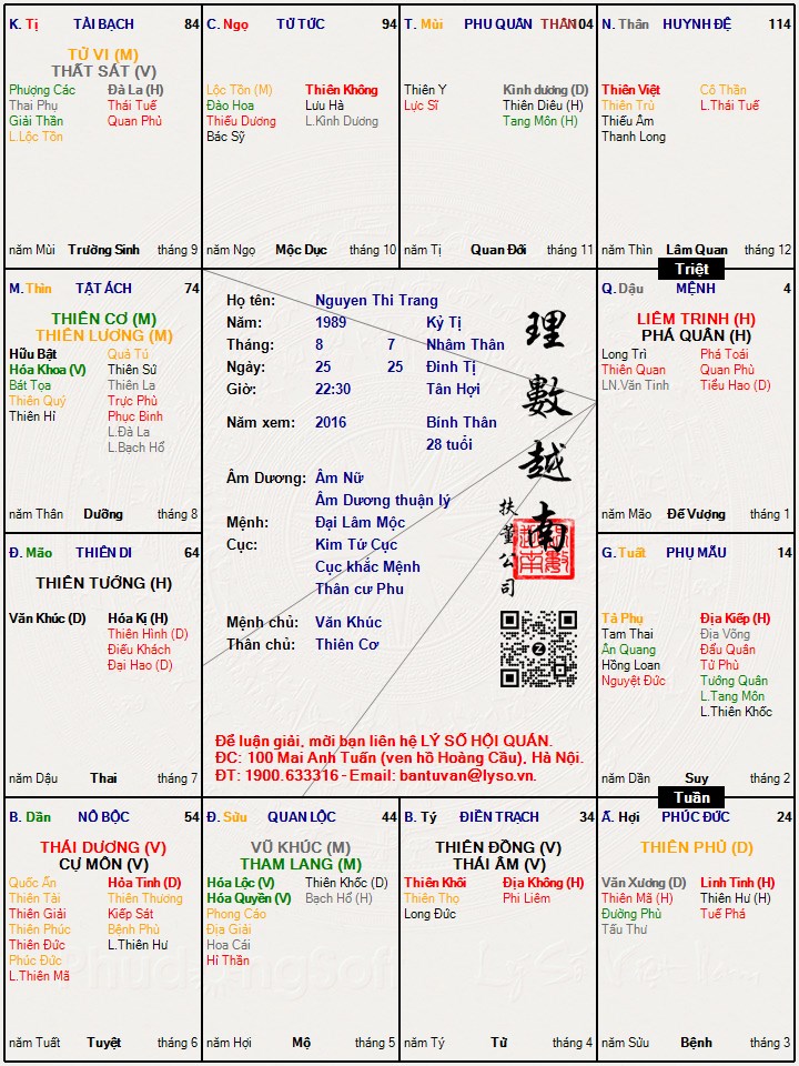 Hình ảnh