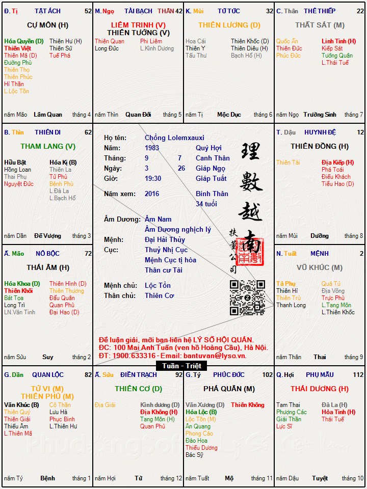 Hình ảnh