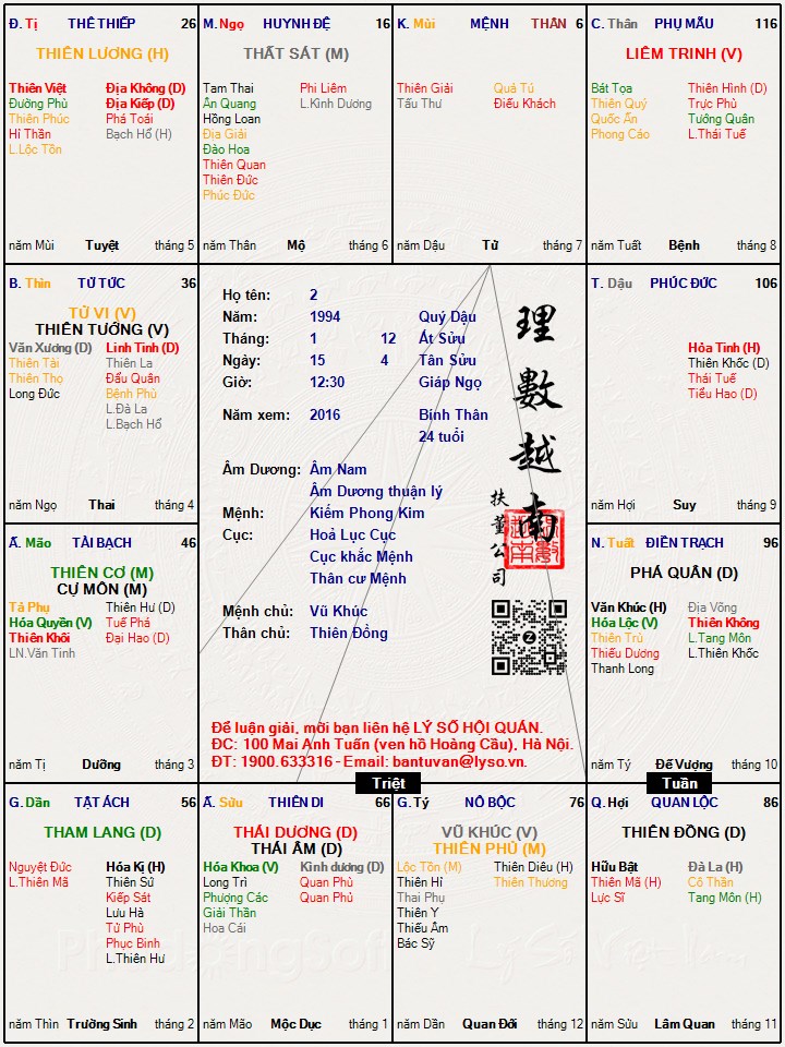 Hình ảnh