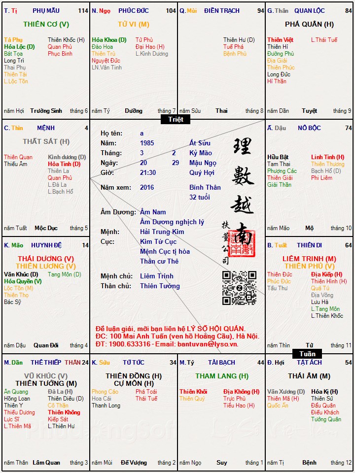 Hình ảnh