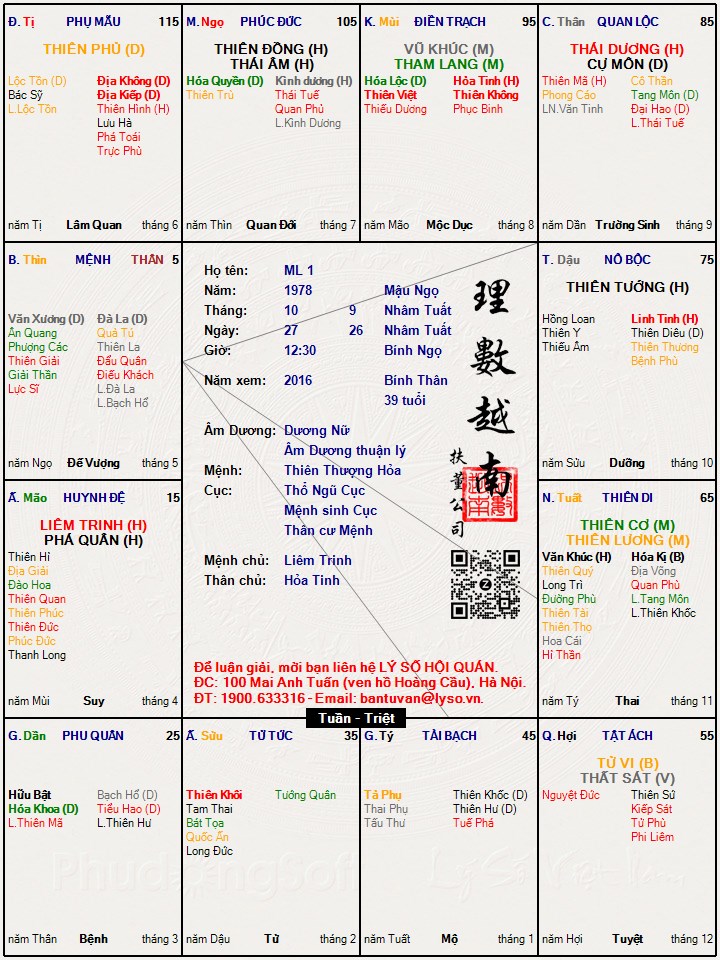 Hình ảnh