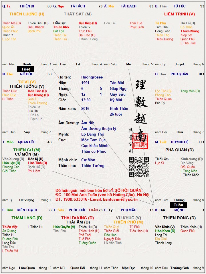 Hình ảnh