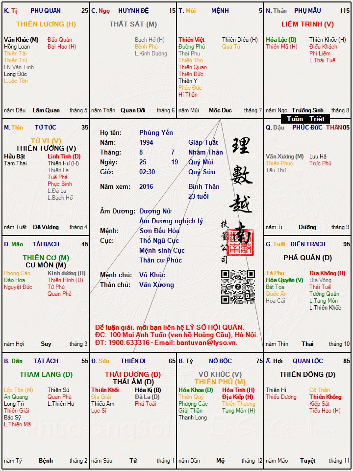 Hình ảnh