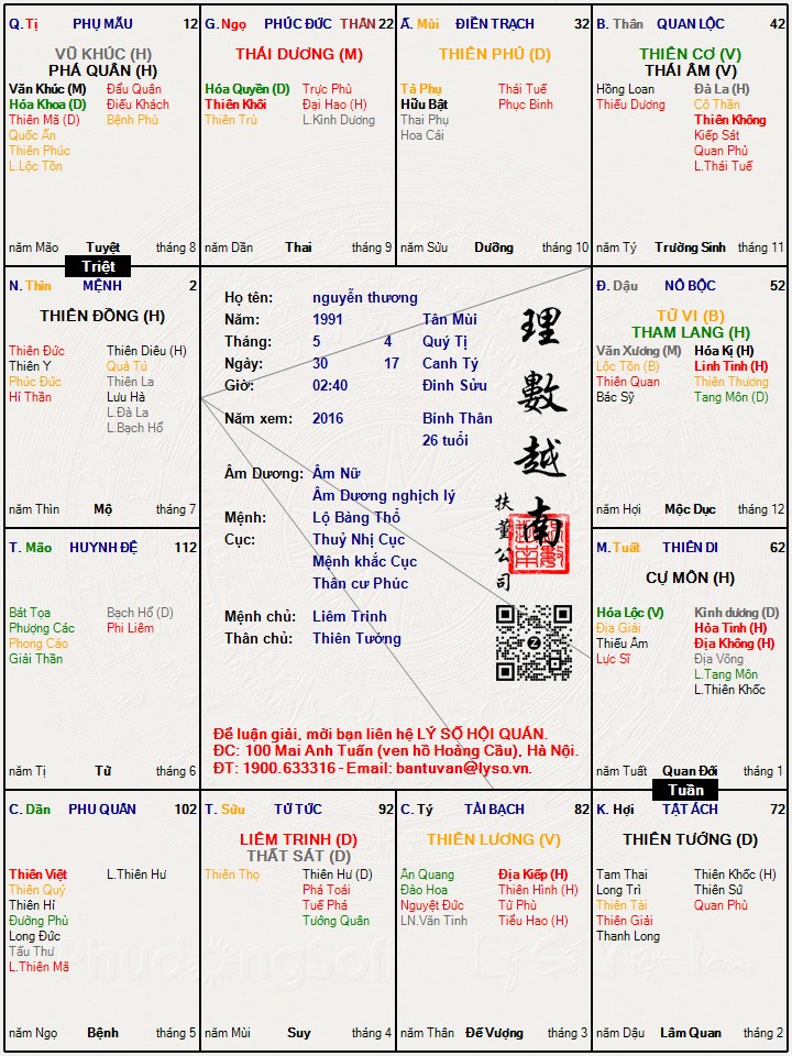 Hình ảnh
