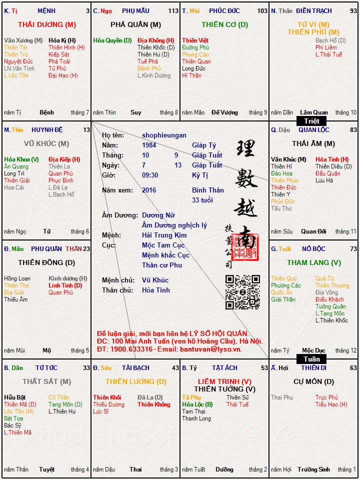 Hình ảnh