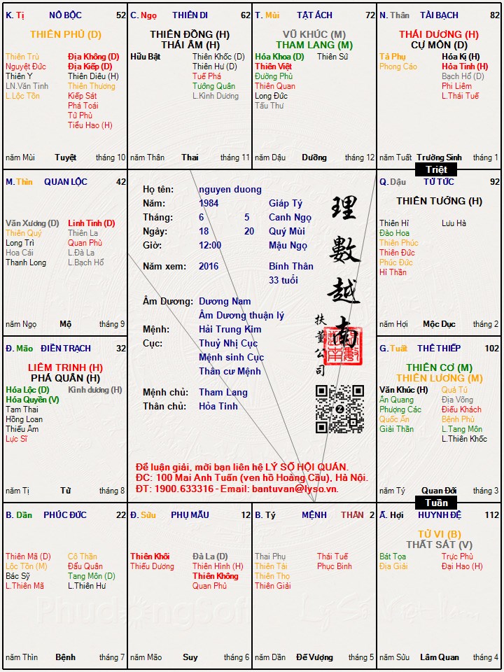 Hình ảnh