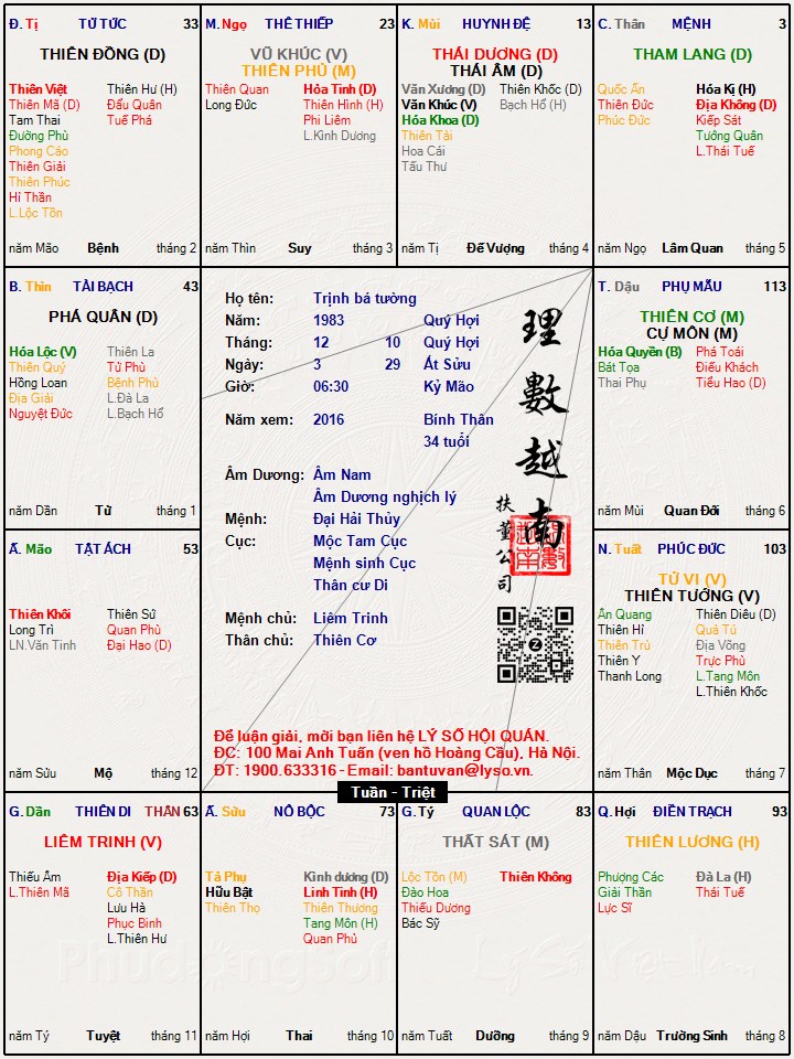 Hình ảnh