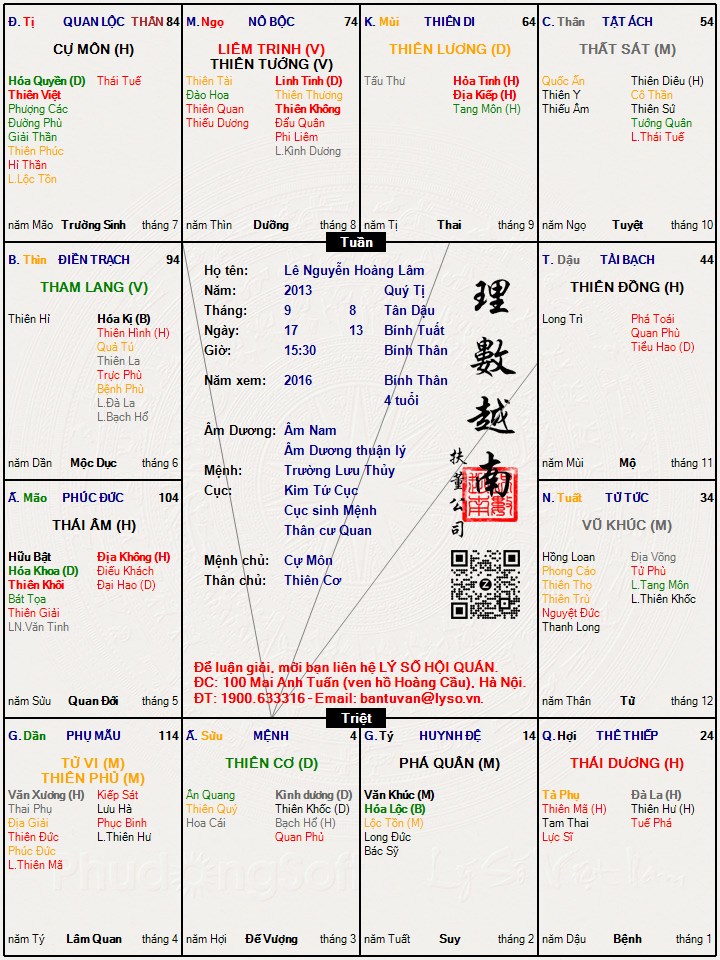 Hình ảnh