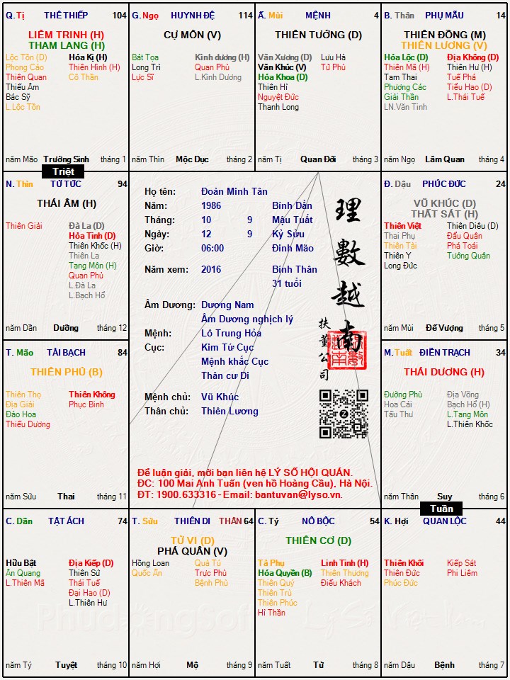 Hình ảnh