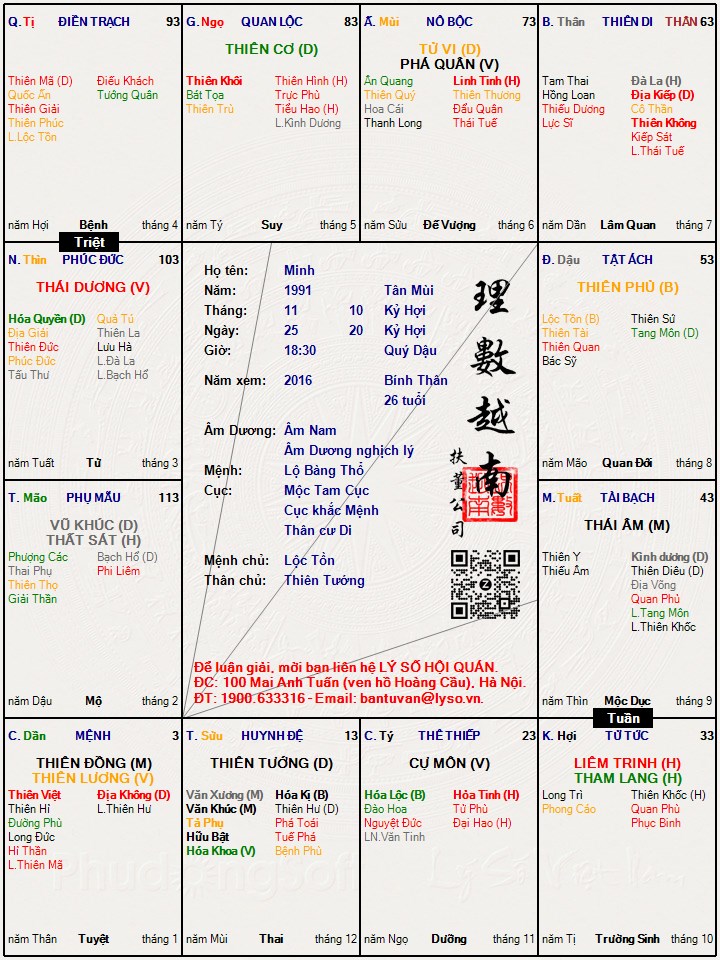 Hình ảnh