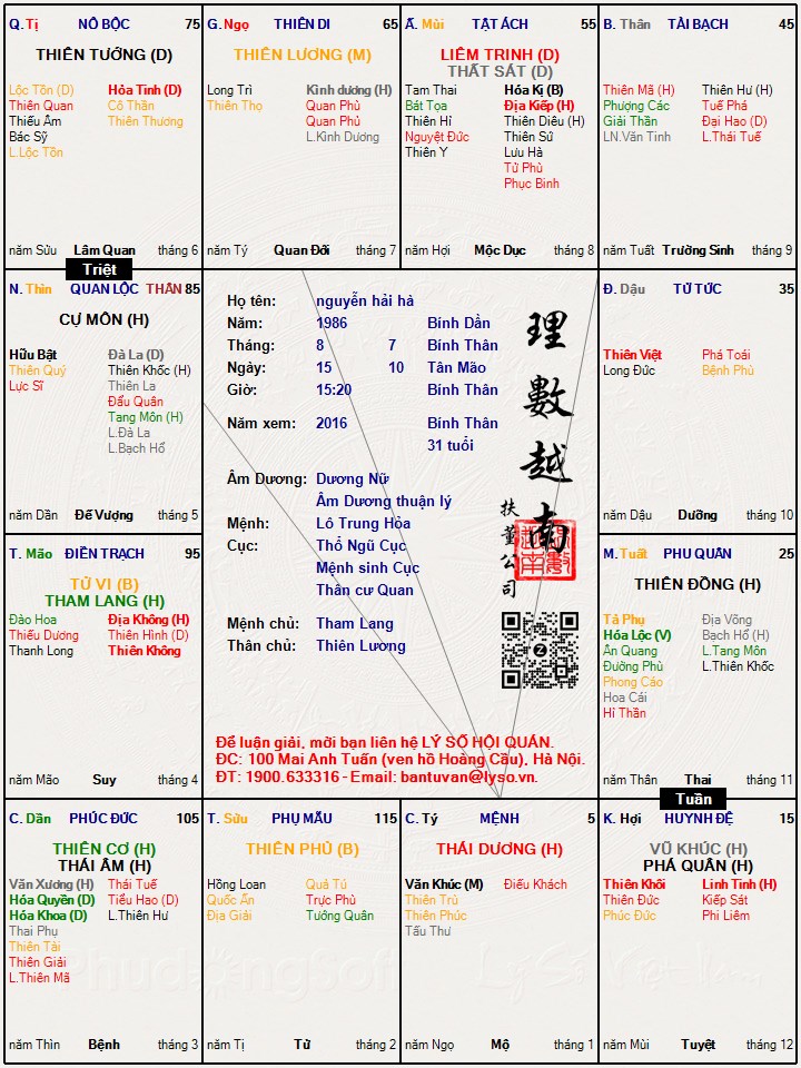Hình ảnh