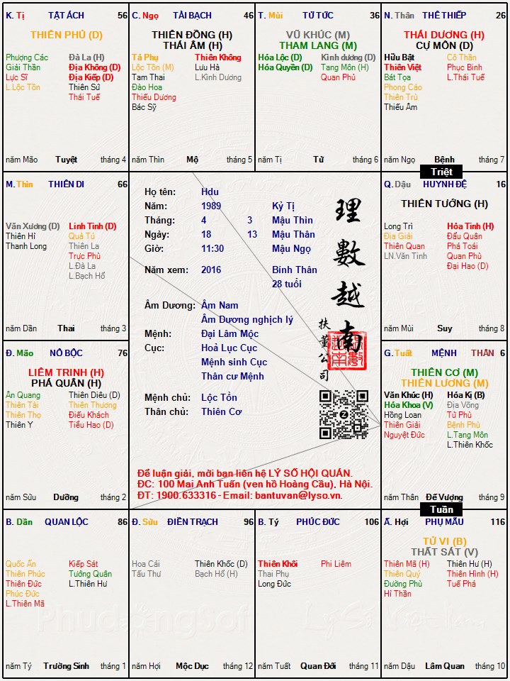 Hình ảnh