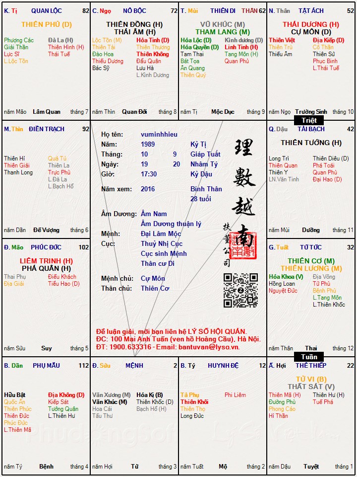 Hình ảnh