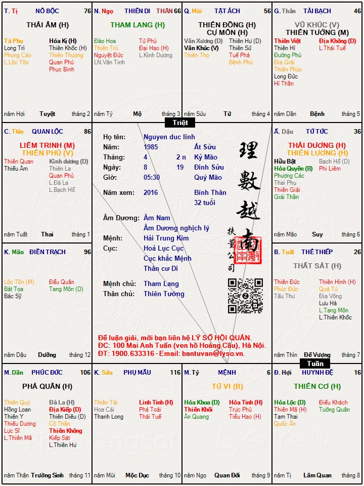 Hình ảnh