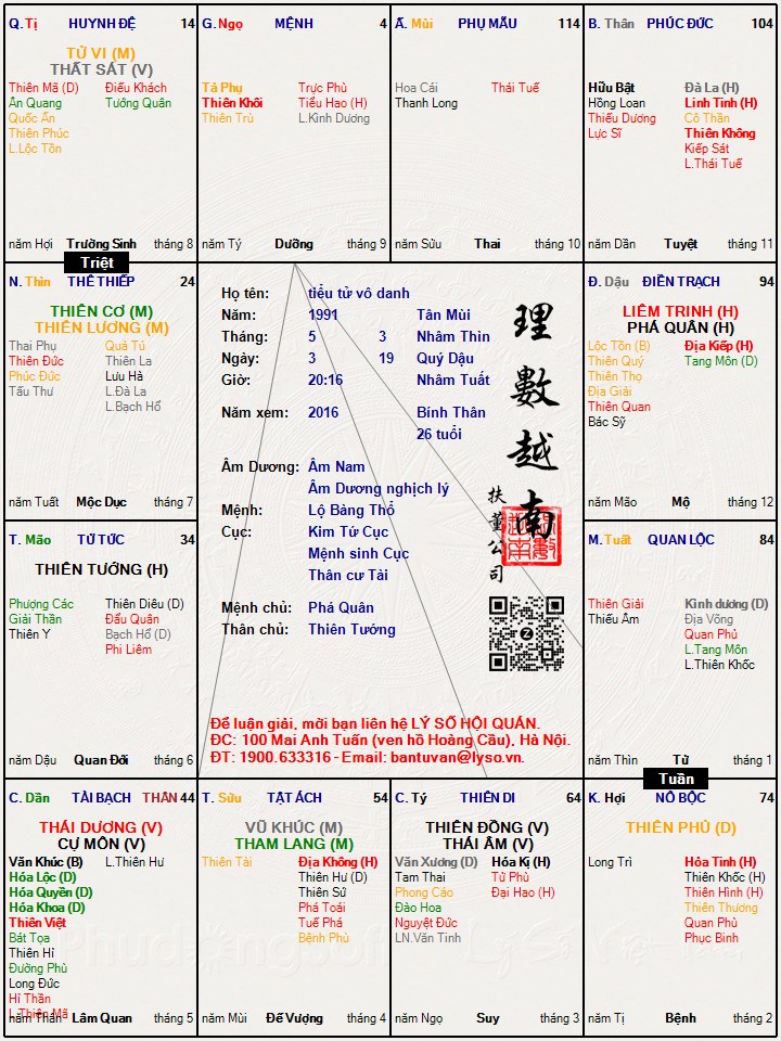 Hình ảnh