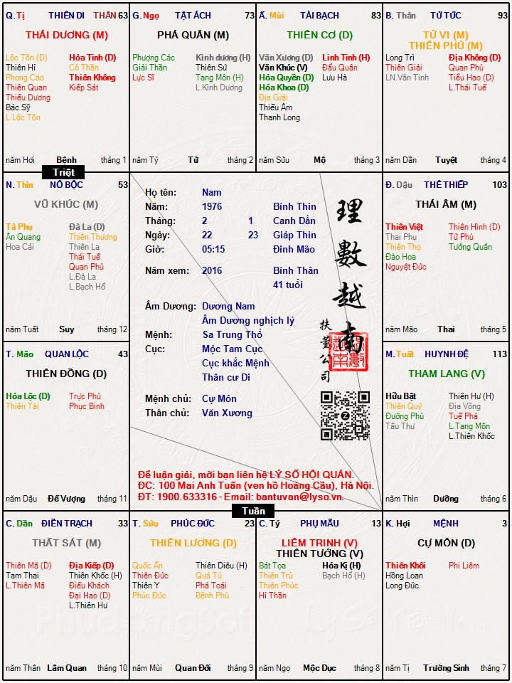 Hình ảnh